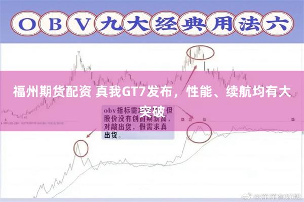 福州期货配资 真我GT7发布，性能、续航均有大突破