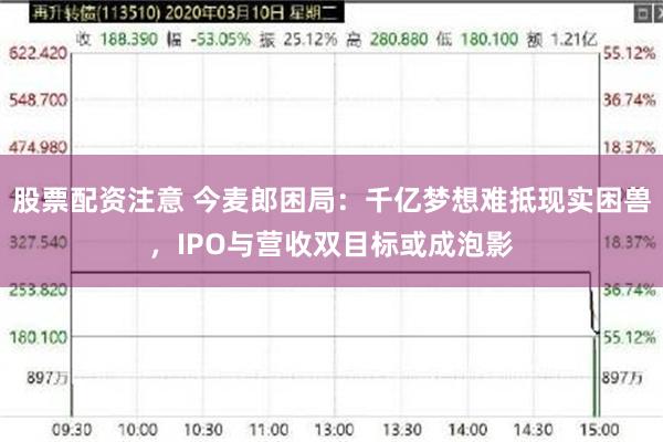 股票配资注意 今麦郎困局：千亿梦想难抵现实困兽，IPO与营收双目标或成泡影