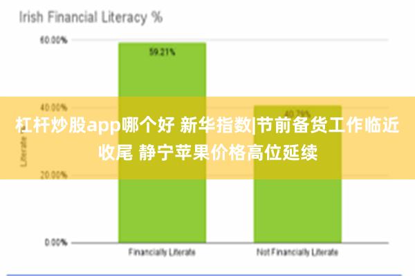 杠杆炒股app哪个好 新华指数|节前备货工作临近收尾 静宁苹果价格高位延续