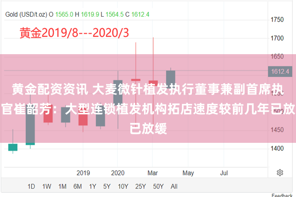 黄金配资资讯 大麦微针植发执行董事兼副首席执行官崔韶芳：大型连锁植发机构拓店速度较前几年已放缓