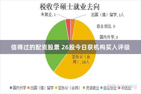 信得过的配资股票 26股今日获机构买入评级