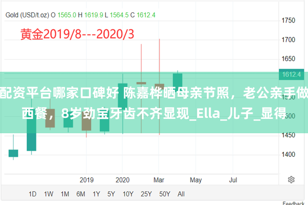 配资平台哪家口碑好 陈嘉桦晒母亲节照，老公亲手做西餐，8岁劲宝牙齿不齐显现_Ella_儿子_显得