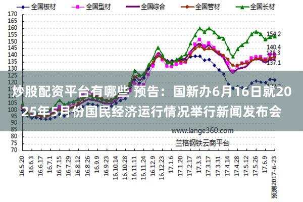 炒股配资平台有哪些 预告：国新办6月16日就2025年5月份国民经济运行情况举行新闻发布会