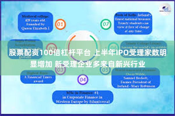 股票配资100倍杠杆平台 上半年IPO受理家数明显增加 新受理企业多来自新兴行业
