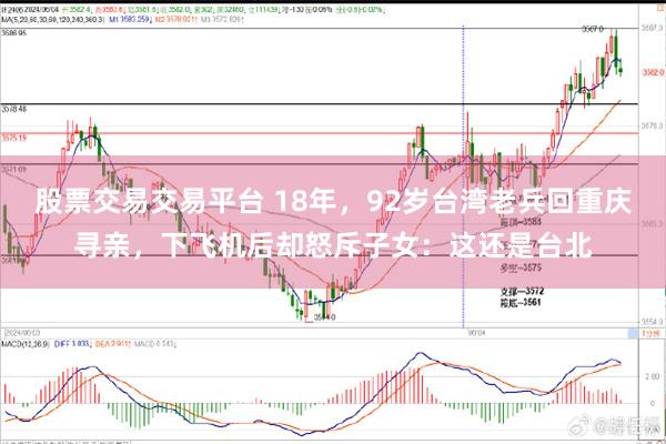 股票交易交易平台 18年，92岁台湾老兵回重庆寻亲，下飞机后却怒斥子女：这还是台北