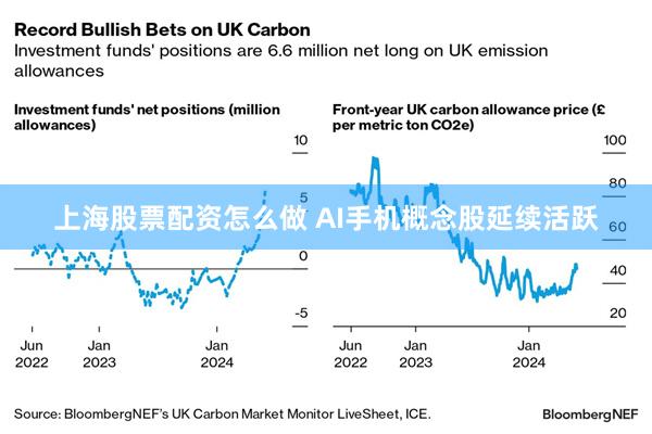 上海股票配资怎么做 AI手机概念股延续活跃